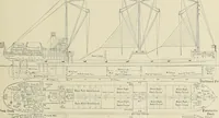 An illustration from International marine engineering (1906)