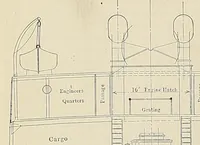 An illustration from International marine engineering (1906)