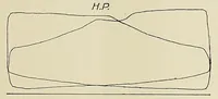 An illustration from International marine engineering (1906)