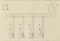 An illustration from International marine engineering (1906)