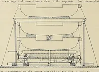 An illustration from International marine engineering (1906)
