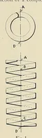 An illustration from International marine engineering (1906)