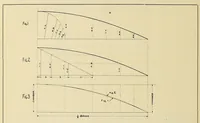 An illustration from International marine engineering (1906)