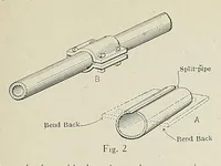 An illustration from International marine engineering (1906)