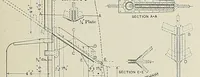 An illustration from International marine engineering (1906)