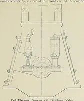 Picture 14 of 16 from International marine engineering (1906), leaf 623