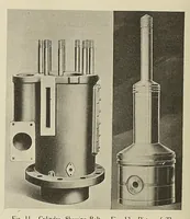 An illustration from International marine engineering (1906)