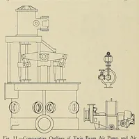 Picture 11 of 17 from International marine engineering (1906), leaf 412