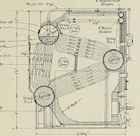 An illustration from International marine engineering (1906)