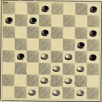 An illustration from International match. Complete record of the [checker] games played between players of Great Britain and the United States, Boston, March 14th to 25th, 1905 (1906)