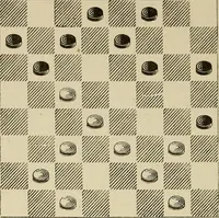 An illustration from International match. Complete record of the [checker] games played between players of Great Britain and the United States, Boston, March 14th to 25th, 1905 (1906)