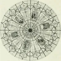 An illustration from International studio (1897)