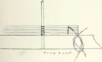 An illustration from International studio (1897)