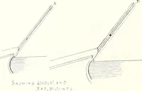 An illustration from International studio (1897)