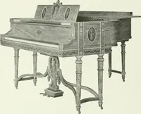 An illustration from International studio (1897)