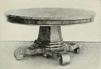 Picture 277 of 584 from International studio (1897), leaf 252