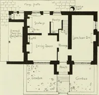 Picture 97 of 537 from International studio (1897), leaf 83