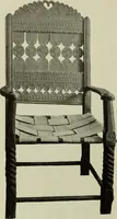 An illustration from International studio (1897)