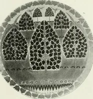 An illustration from International studio (1897)