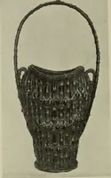 An illustration from International studio (1897)