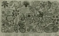 Picture 375 of 414 from International studio (1897), leaf 362