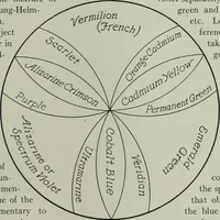 An illustration from International studio (1897)