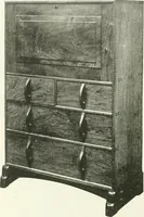 Picture 258 of 356 from International studio (1897), leaf 271