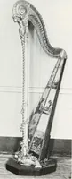 Picture 498 of 710 from International studio (1897), leaf 480