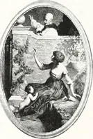Picture 578 of 710 from International studio (1897), leaf 545