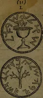 Picture 1 of 7 from Introductio ad lectionem linguarum orientalium : Hebraicae, Chaldaicae, Samaritanae, Syriacae, Arabicae, Persicae, Aethiopicae, Armenae, Coptae : consilium de earum studio foeliciter instituendo, & de libris quos in hunc finem sibi comparare debent studiosi : in usum tyronum qui linguas istas addiscere desiderant, praecipue eorum qui sumptus ad Biblia polyglotta (jam sub prelo) imprimenda contulerunt : praemittitur praefatio, in qua de hisce linguis, & de textuum, & versionum, quae in dictis Bibliis habentur, antiquitate, authoritate & usu, breviter disseritur, quid[que] in hac editione prae reliquis expectandum sit (1655), leaf 140