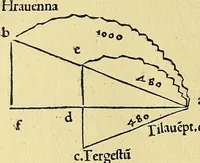 Picture 18 of 33 from Introductio geographica Petri Apiani in doctissimas Verneri annotationes, co[n]tinens plenum intellectum [et] iudicium omnis operationis, quæ per sinus [et] chordas in géographia confici potest, adiuncto radio astronomico cum quadrante nouo meteoroscopii loco longe vitilissimo. : Huic accedit translatio noua primi libri Géographiæ Cl. Ptolemæi . (1533), leaf 108