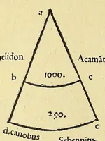 Picture 19 of 33 from Introductio geographica Petri Apiani in doctissimas Verneri annotationes, co[n]tinens plenum intellectum [et] iudicium omnis operationis, quæ per sinus [et] chordas in géographia confici potest, adiuncto radio astronomico cum quadrante nouo meteoroscopii loco longe vitilissimo. : Huic accedit translatio noua primi libri Géographiæ Cl. Ptolemæi . (1533), leaf 108