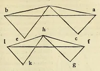 Picture 26 of 33 from Introductio geographica Petri Apiani in doctissimas Verneri annotationes, co[n]tinens plenum intellectum [et] iudicium omnis operationis, quæ per sinus [et] chordas in géographia confici potest, adiuncto radio astronomico cum quadrante nouo meteoroscopii loco longe vitilissimo. : Huic accedit translatio noua primi libri Géographiæ Cl. Ptolemæi . (1533), leaf 153