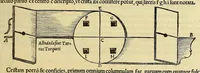 Picture 31 of 33 from Introductio geographica Petri Apiani in doctissimas Verneri annotationes, co[n]tinens plenum intellectum [et] iudicium omnis operationis, quæ per sinus [et] chordas in géographia confici potest, adiuncto radio astronomico cum quadrante nouo meteoroscopii loco longe vitilissimo. : Huic accedit translatio noua primi libri Géographiæ Cl. Ptolemæi . (1533), leaf 173