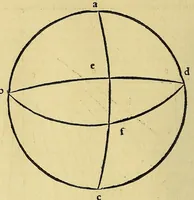 Picture 6 of 33 from Introductio geographica Petri Apiani in doctissimas Verneri annotationes, co[n]tinens plenum intellectum [et] iudicium omnis operationis, quæ per sinus [et] chordas in géographia confici potest, adiuncto radio astronomico cum quadrante nouo meteoroscopii loco longe vitilissimo. : Huic accedit translatio noua primi libri Géographiæ Cl. Ptolemæi . (1533), leaf 60
