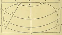 Picture 7 of 33 from Introductio geographica Petri Apiani in doctissimas Verneri annotationes, co[n]tinens plenum intellectum [et] iudicium omnis operationis, quæ per sinus [et] chordas in géographia confici potest, adiuncto radio astronomico cum quadrante nouo meteoroscopii loco longe vitilissimo. : Huic accedit translatio noua primi libri Géographiæ Cl. Ptolemæi . (1533), leaf 62