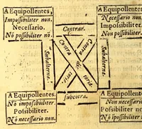 Picture 15 of 19 from Introductio in dialecticam Aristotelis, (1578), leaf 182