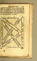 An illustration from Introductio in dialecticam Aristotelis, (1578)