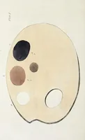 An illustration from Introduction to the art of painting in oil colours (1829)