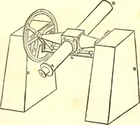 An illustration from An introduction to astronomy : designed as a text book for the students of Yale College (1846)