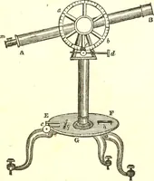 An illustration from An introduction to astronomy : designed as a text book for the students of Yale College (1846)
