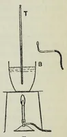 An illustration from An introduction to the chemistry of paints (1910)