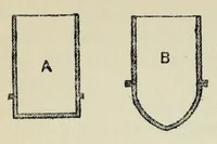 Picture 8 of 9 from An introduction to the chemistry of paints (1910), leaf 202