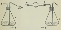 Picture 2 of 9 from An introduction to the chemistry of paints (1910), leaf 51