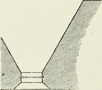 An illustration from An introduction to English church architecture : from the eleventh to the sixteenth century (1913)