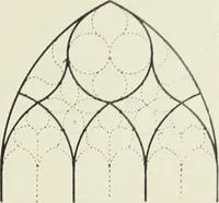 An illustration from An introduction to English church architecture : from the eleventh to the sixteenth century (1913)