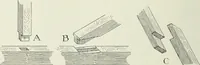 An illustration from An introduction to English church architecture : from the eleventh to the sixteenth century (1913)