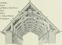 An illustration from An introduction to English church architecture : from the eleventh to the sixteenth century (1913)