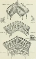 An illustration from An introduction to English church architecture : from the eleventh to the sixteenth century (1913)