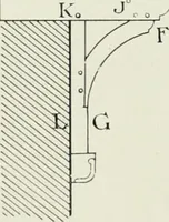 An illustration from An introduction to English church architecture : from the eleventh to the sixteenth century (1913)